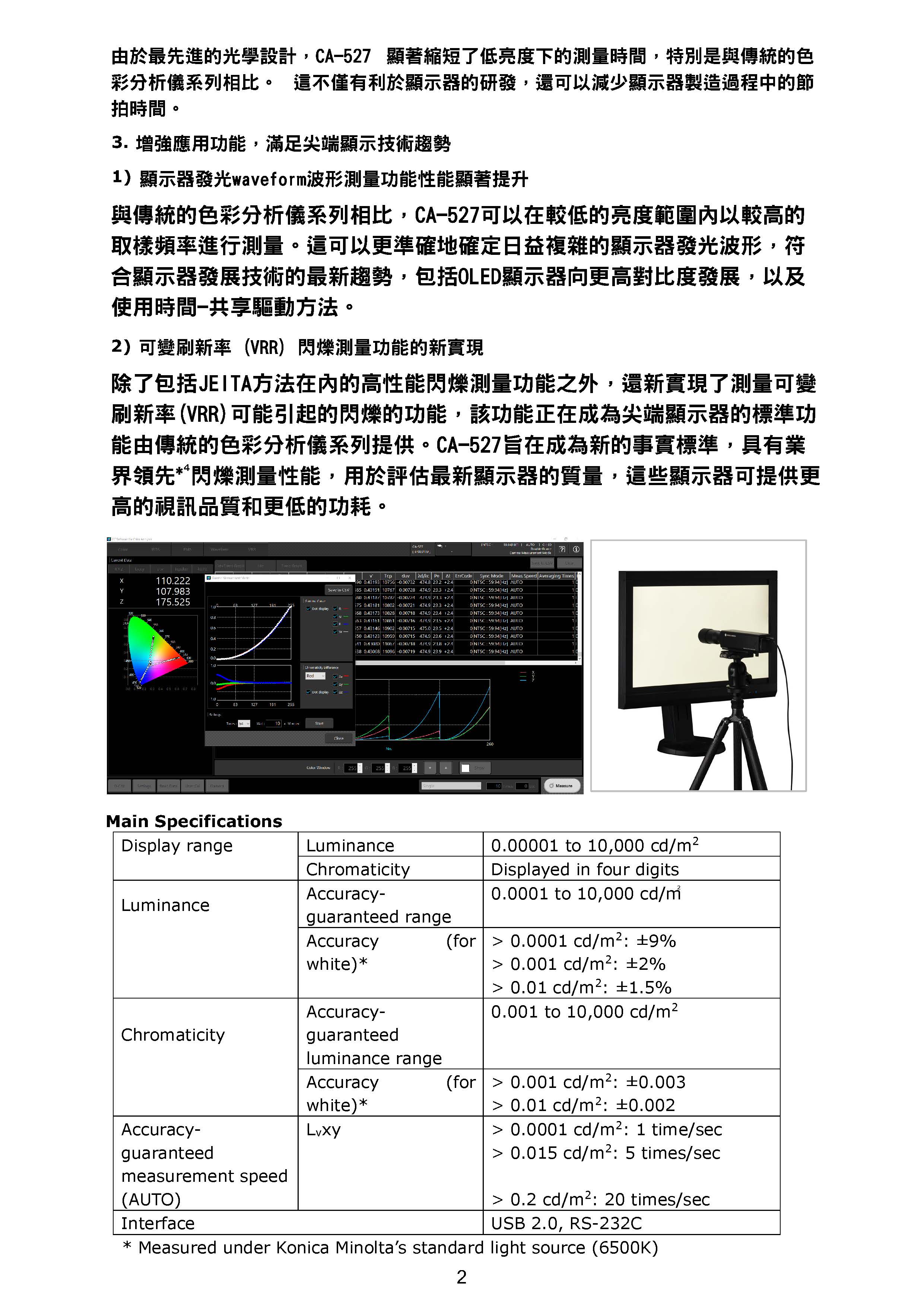 發(fā)佈新一代顯示色彩分析儀“CA-527”，實(shí)現(xiàn)業(yè)界最高水準(zhǔn)的低亮度測量和高速 2