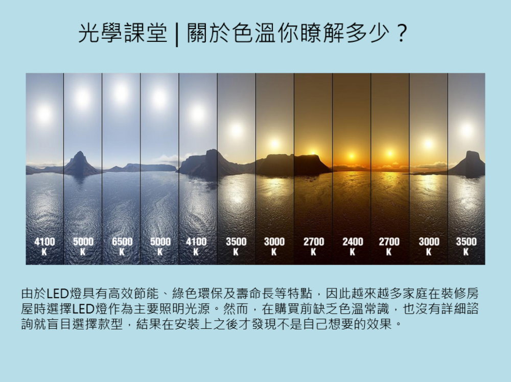 光學(xué)課堂 | 關(guān)於色溫你瞭解多少？ 1