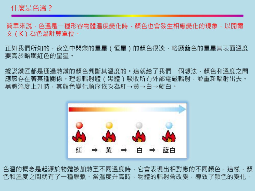 光學(xué)課堂 | 關(guān)於色溫你瞭解多少？ 2